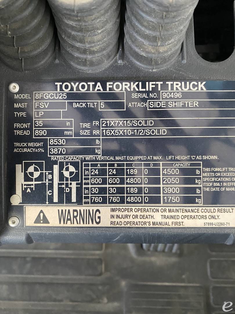 2018 Toyota 8FGCU25