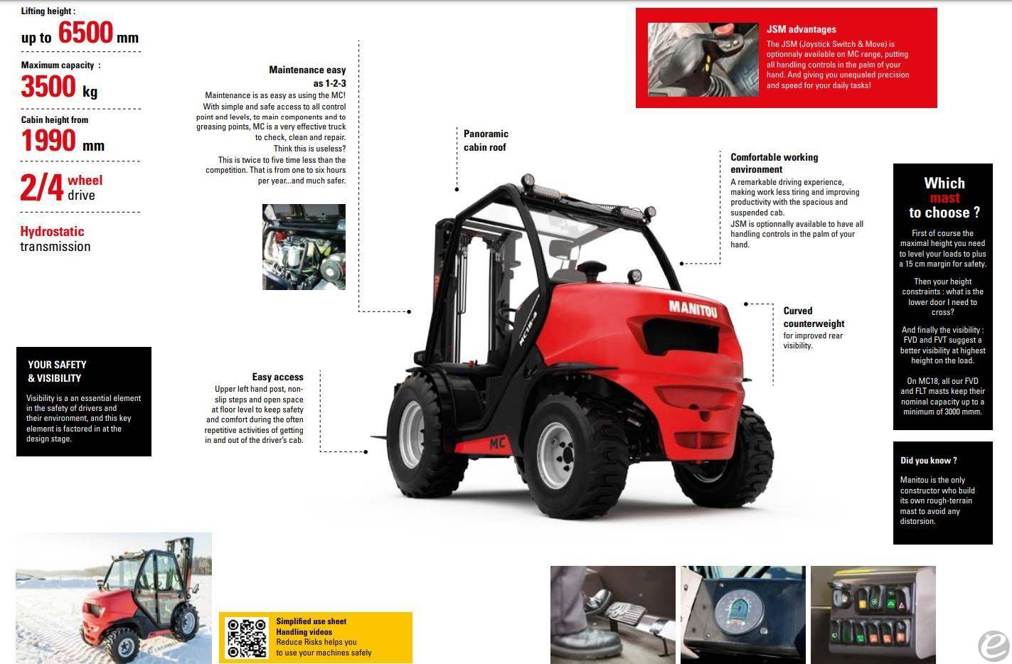 2026 Manitou MC30-4