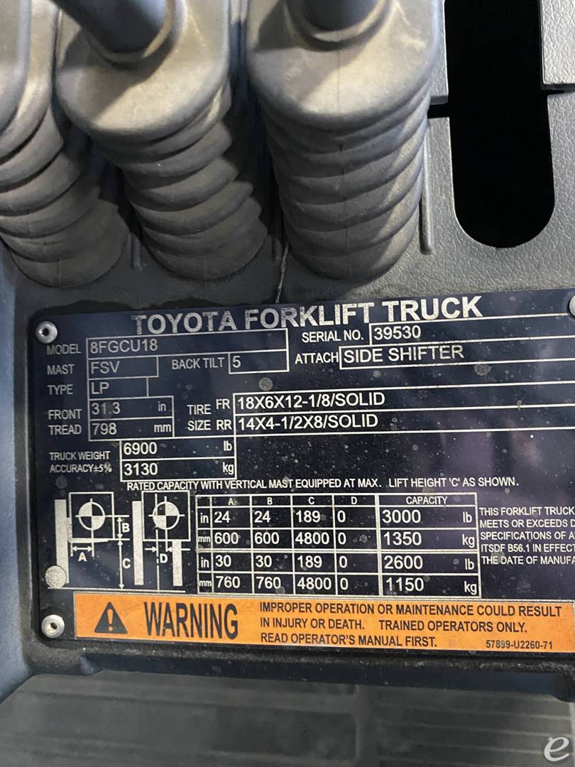 2018 Toyota 8FGCU18