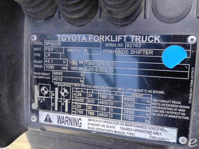 2017 Toyota 8FGU25