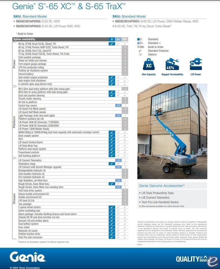2026 Genie S65XC