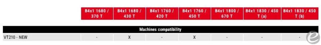 2026 Manitou 4 IN 1 BUCKET WITH TEETH, COMPACT MACHINES
