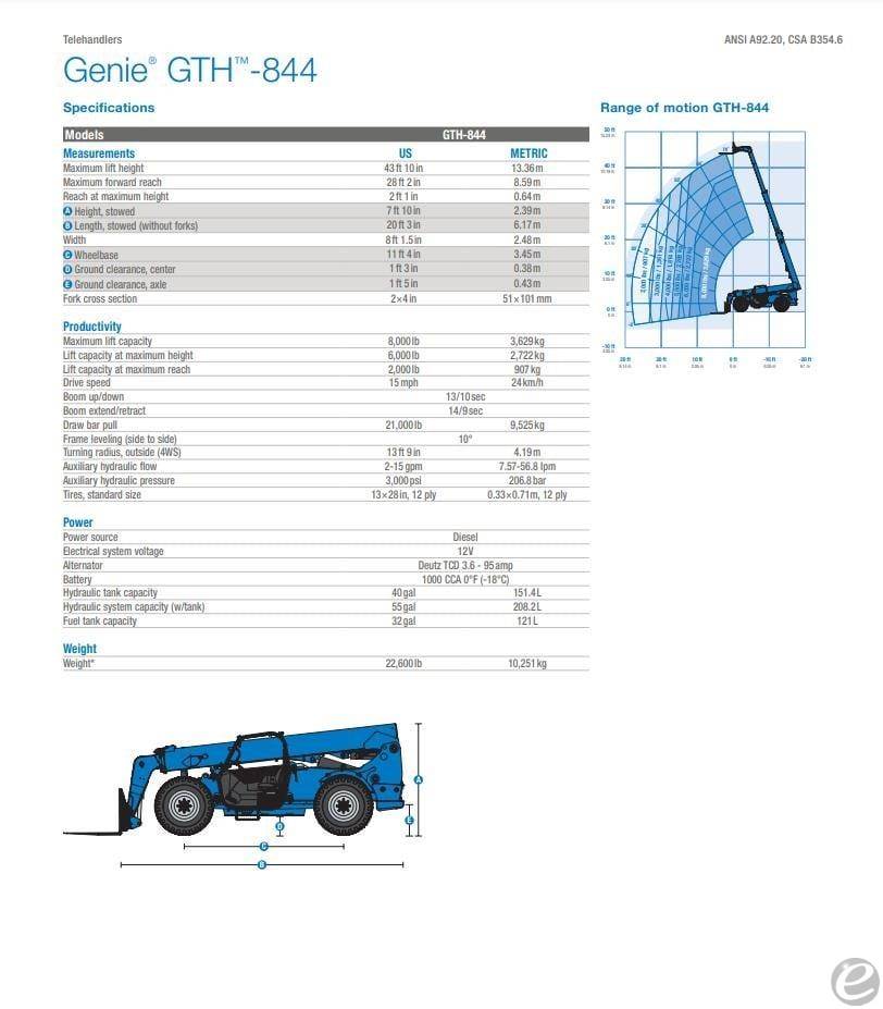 2026 Genie GTH844