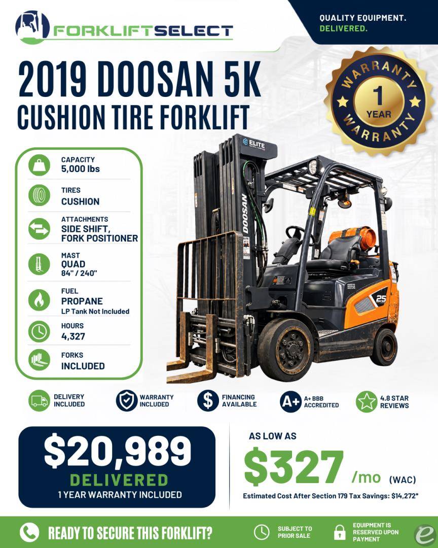 2019 Doosan