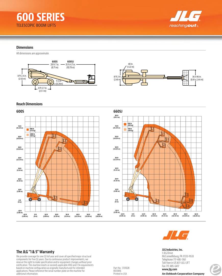 JLG 600S