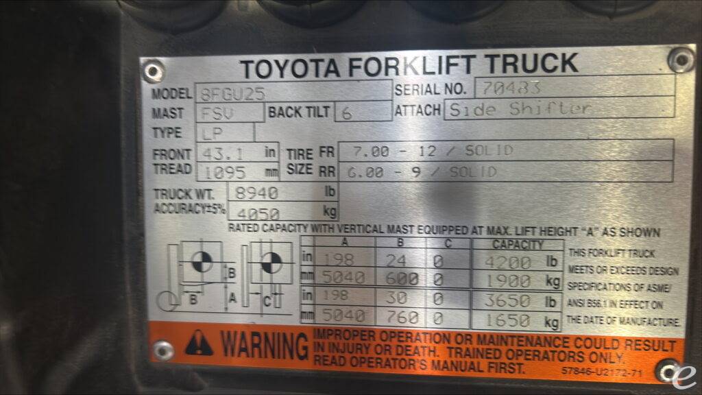 2015 Toyota 8FGU25