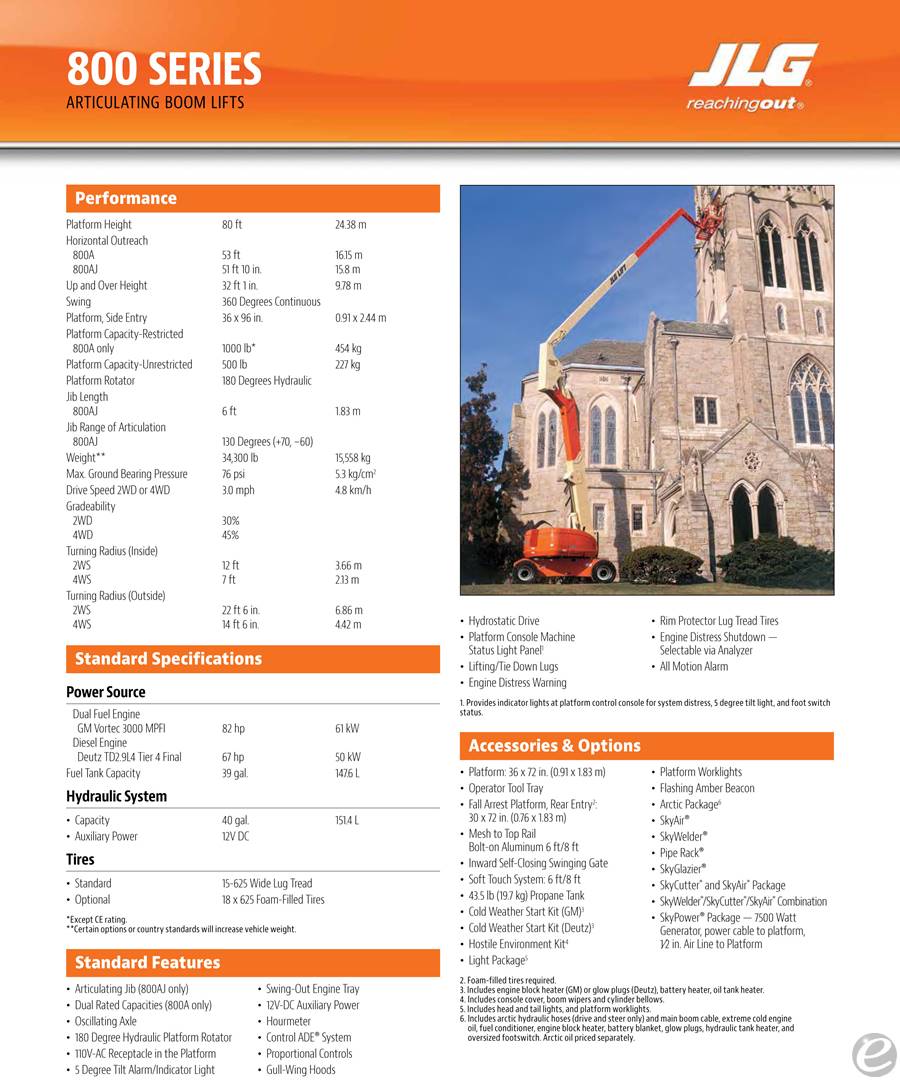 JLG 800AJ