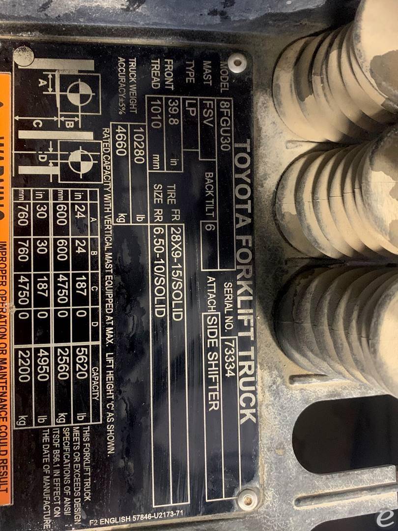 2018 Toyota 8FGU30 LP Gas Forklift - 123Forklift