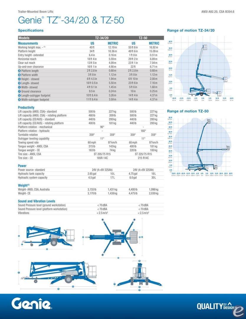 2026 Genie TZ34/20