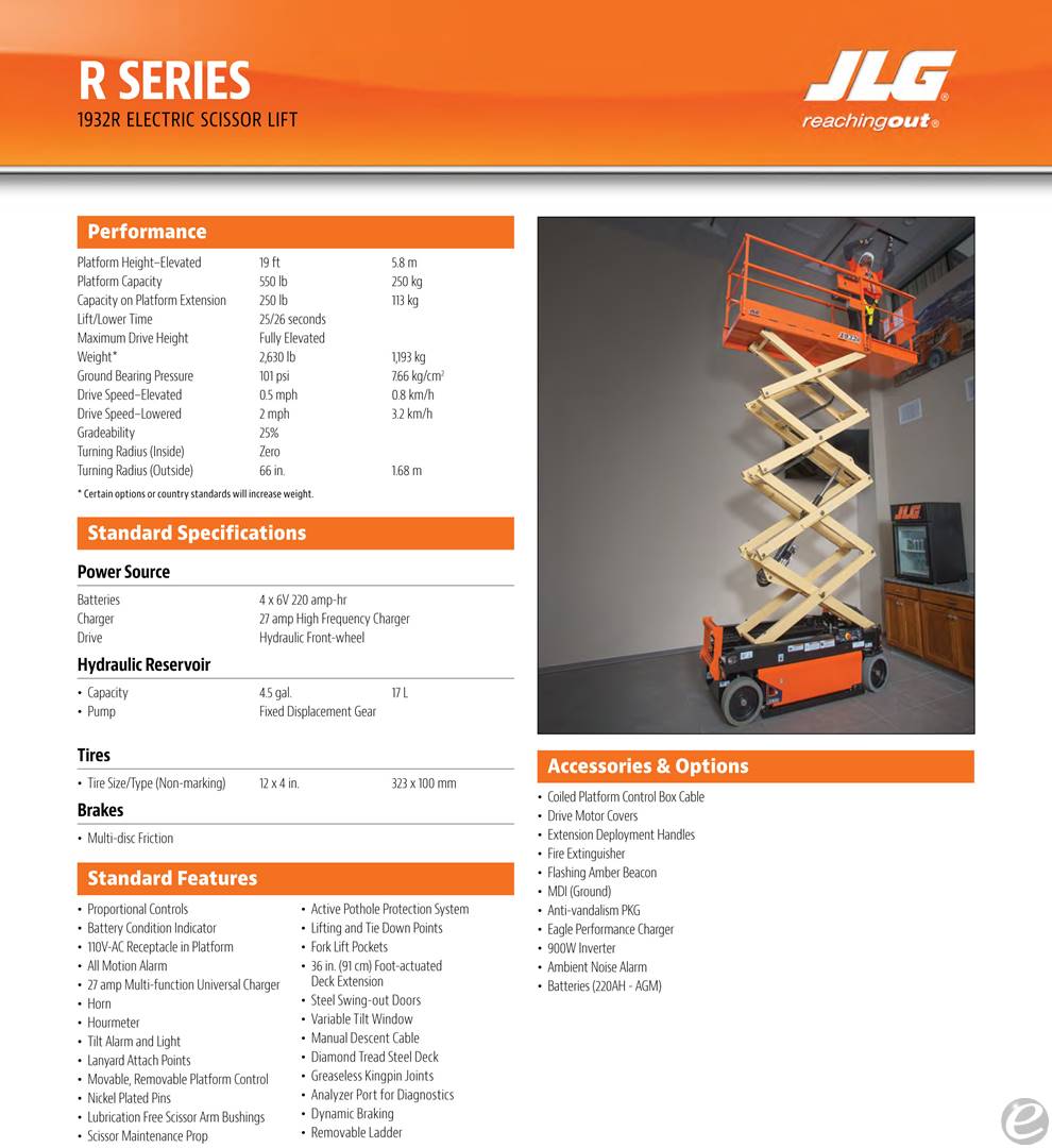 JLG 1932R
