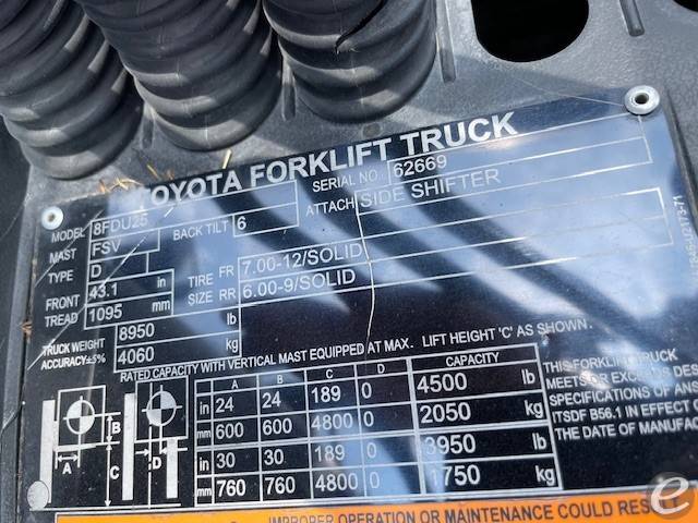 2018 Toyota 8FDU25