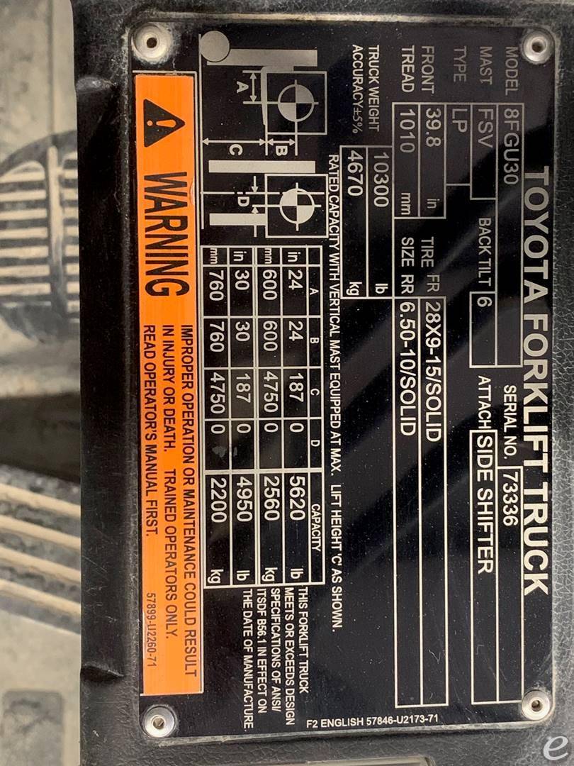 2018 Toyota 8FGU30 LP Gas Forklift - 123Forklift