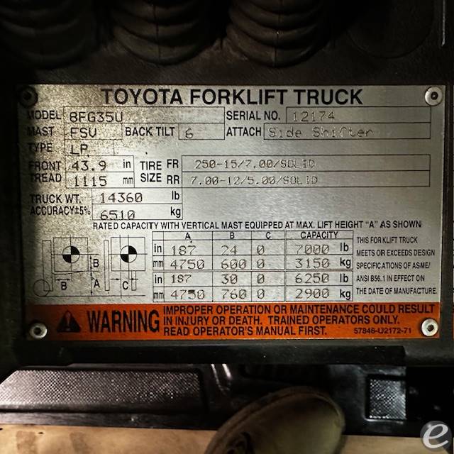 2017 Toyota 8FG35U