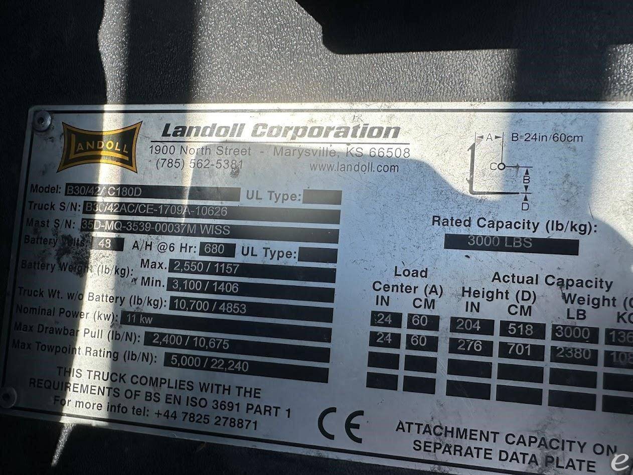 2017 Bendi B30/42AC-180D