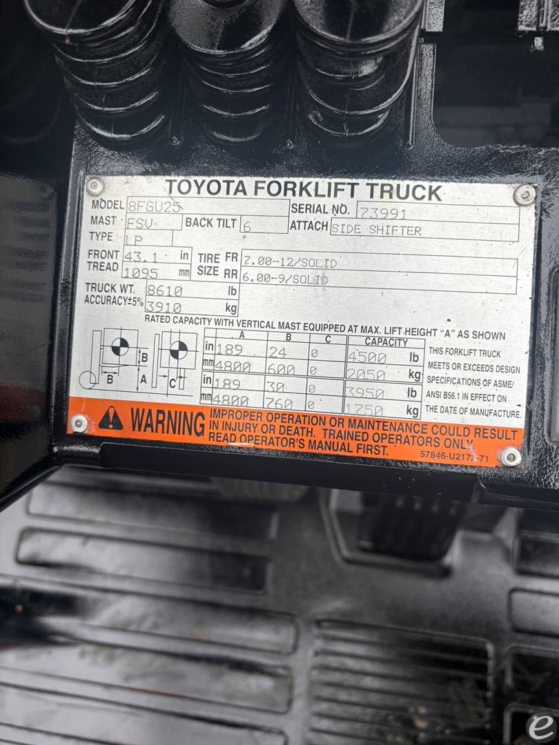 2016 Toyota 8FGU25