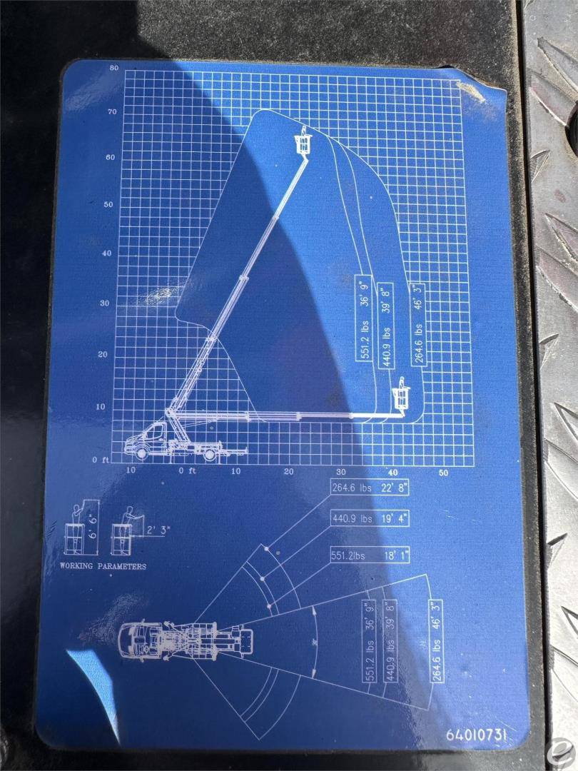 2023 ECOLINE 75A