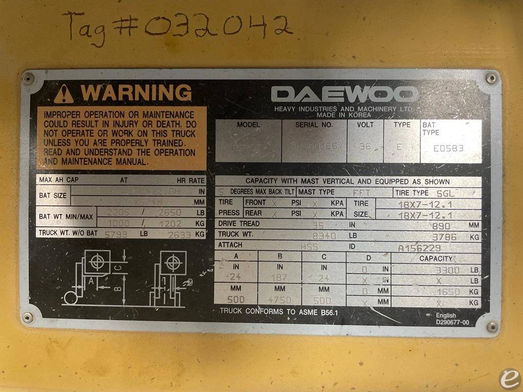 2001 Daewoo BC20T
