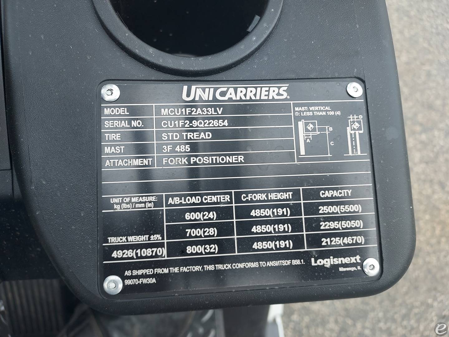 2023 Unicarriers CFS65LP