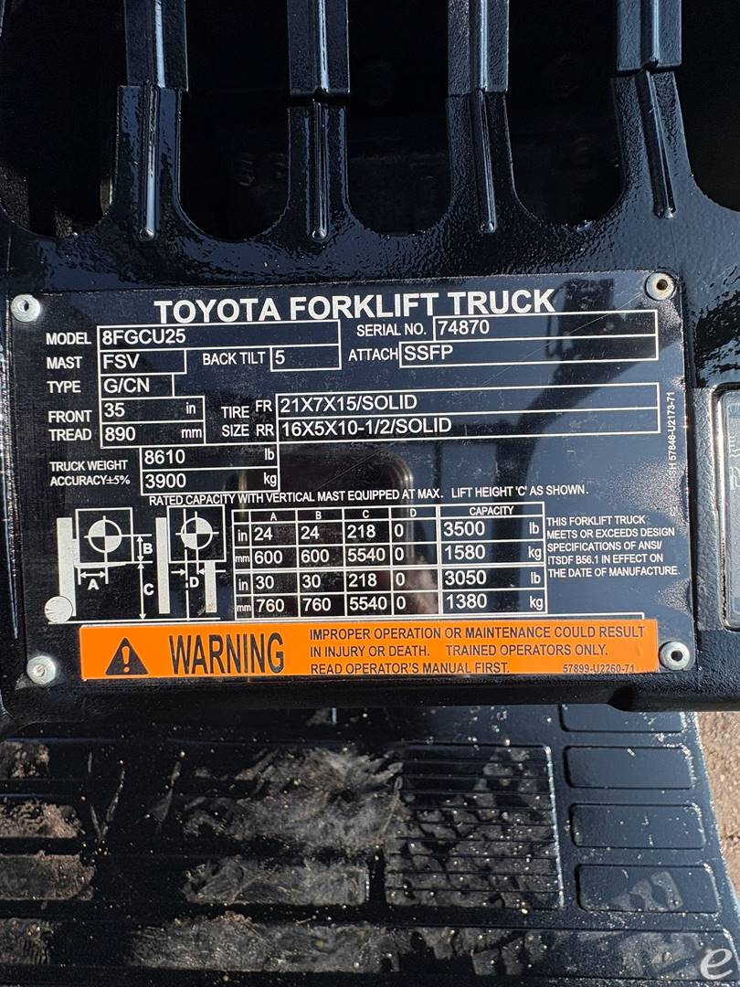 2016 Toyota 8FGCU25