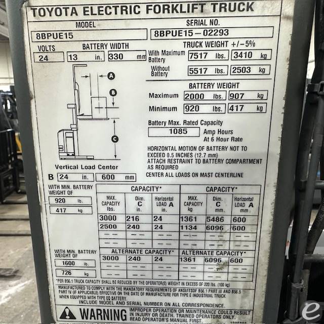 2020 Toyota 8BPUE15