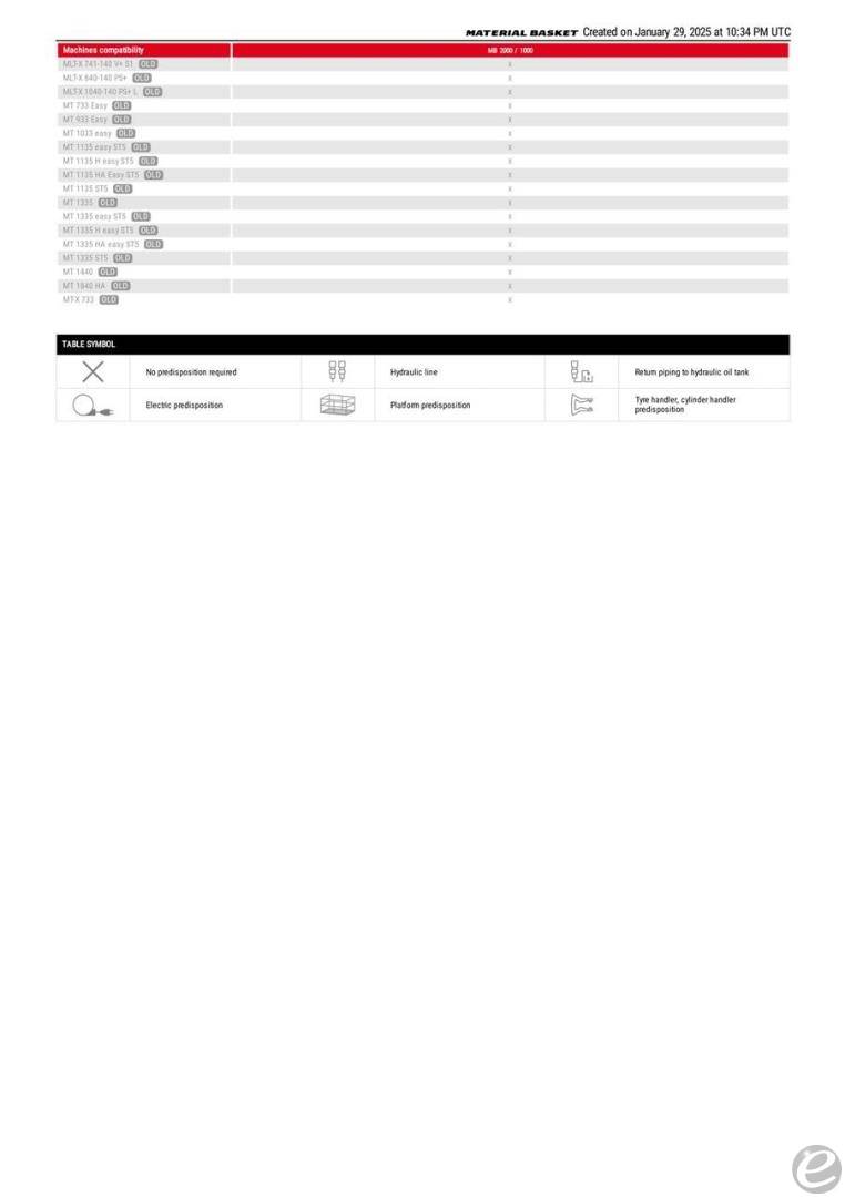 2026 Manitou MATERIAL BASKET
