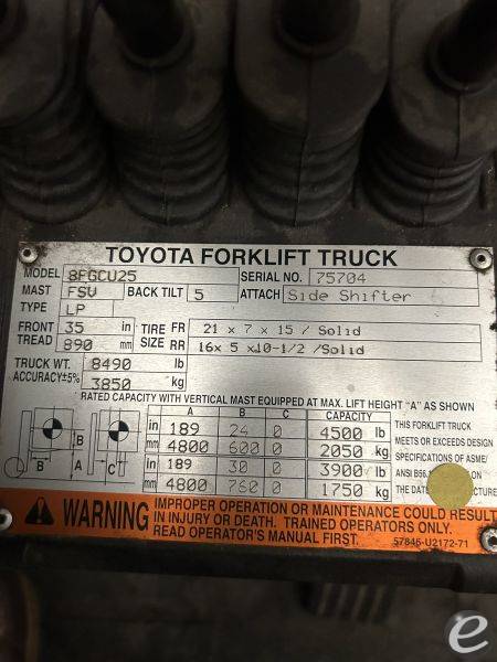 2016 Toyota 8FGCU25