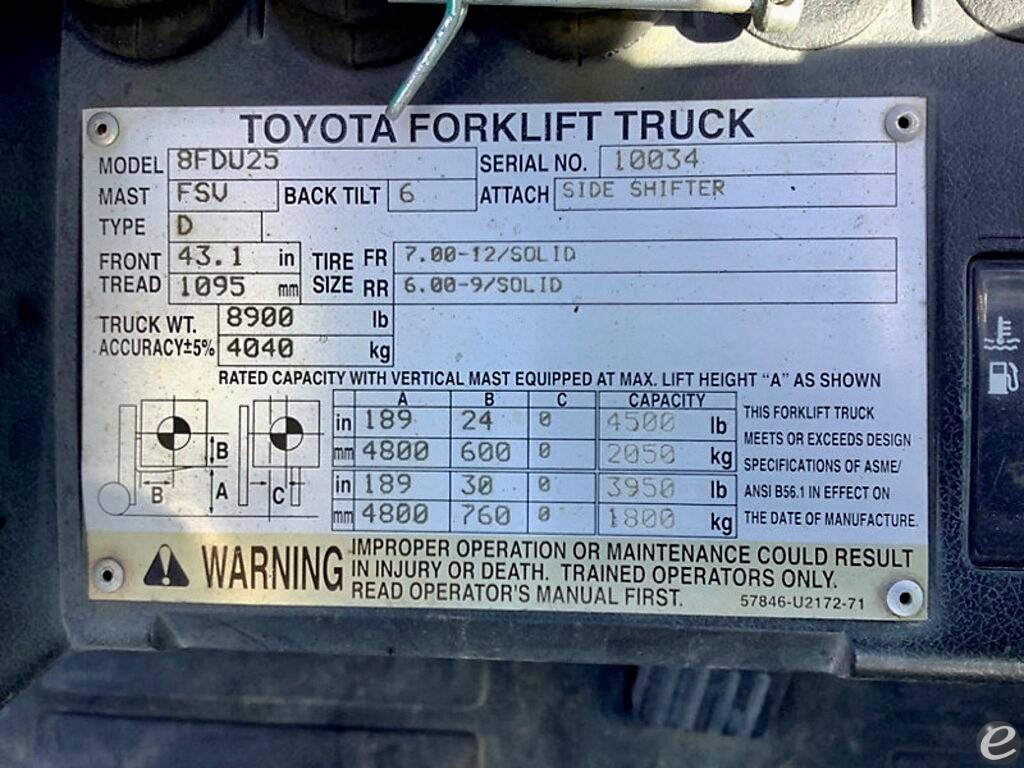 2007 Toyota 8FDU25 Diesel Forklift