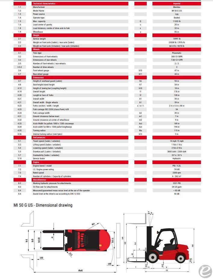 2022 Manitou MI50G