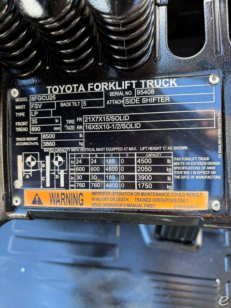 2019 Toyota 8FGCU25