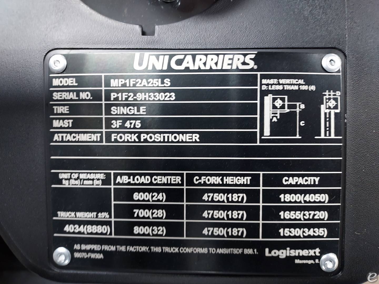 2024 Unicarriers PF50LPS