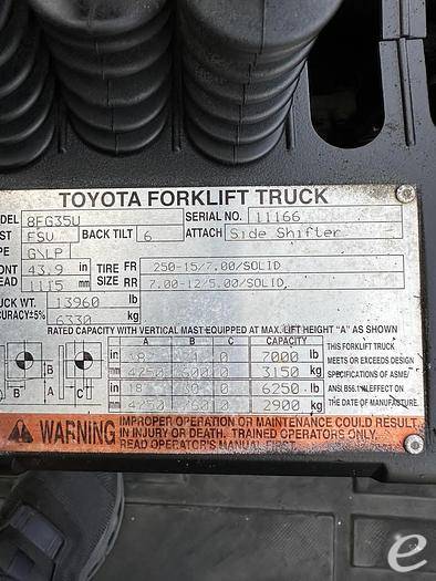 2015 Toyota 8FG35U LP Gas Forklift - 123Forklift