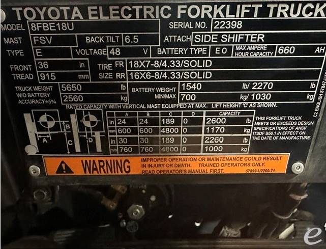 2021 Toyota 8FBE18U