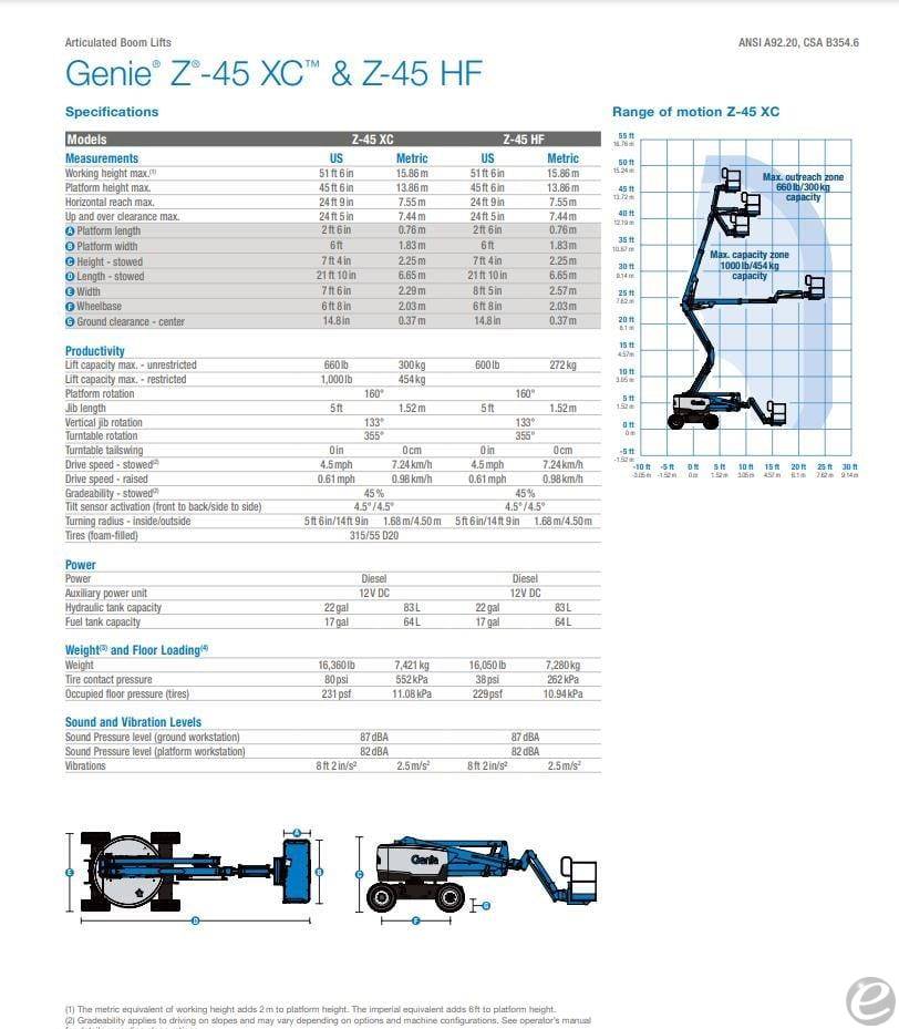 2026 Genie Z45XC