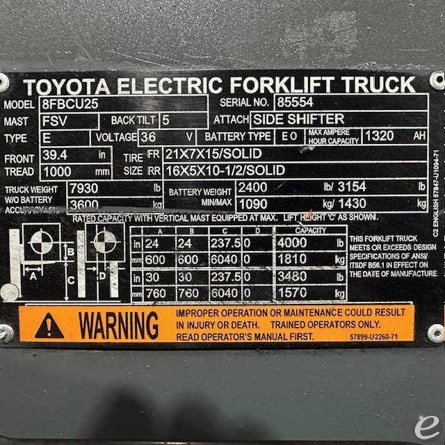 2021 Toyota 8FBCU25