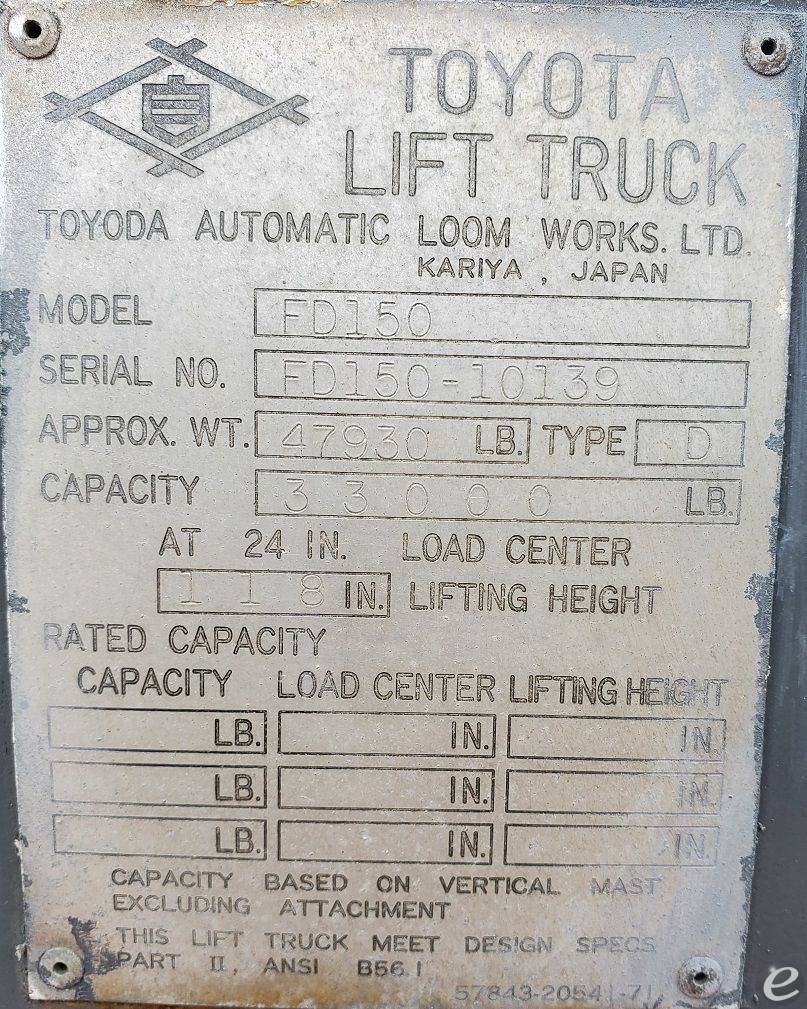 1983 Toyota FD150