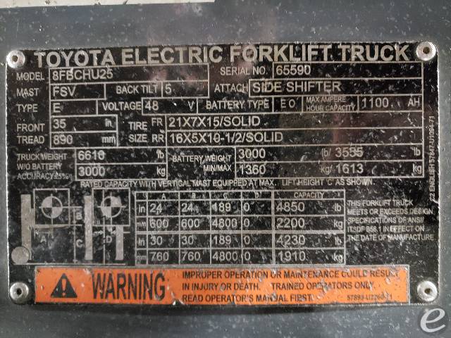 2019 Toyota 8FBCHU25