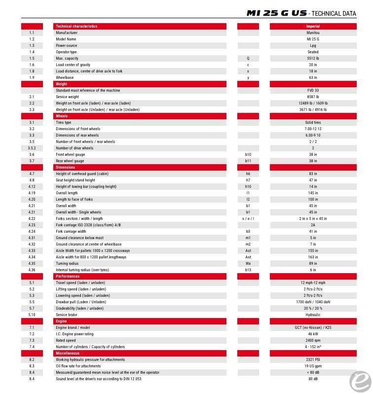 2023 Manitou MI25G