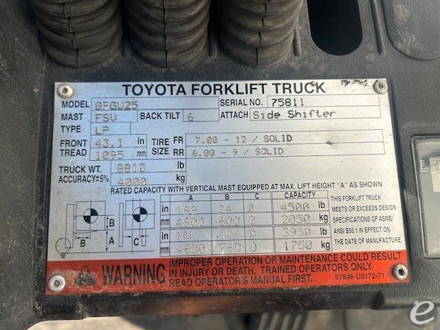 2016 Toyota 8FGU25 LP Gas Forklift - 123Forklift