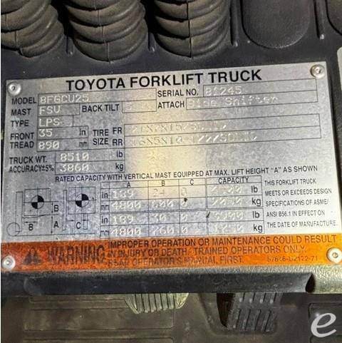 2017 Toyota 8FGCU25