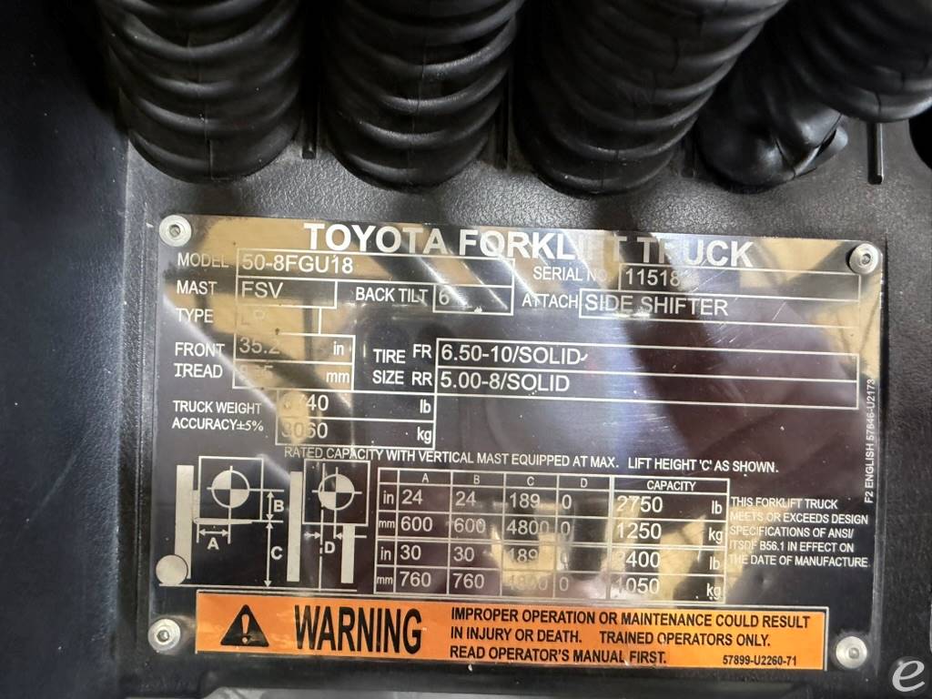 2023 Toyota 50-8FGU18