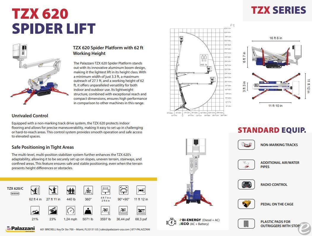 2026 TZX620