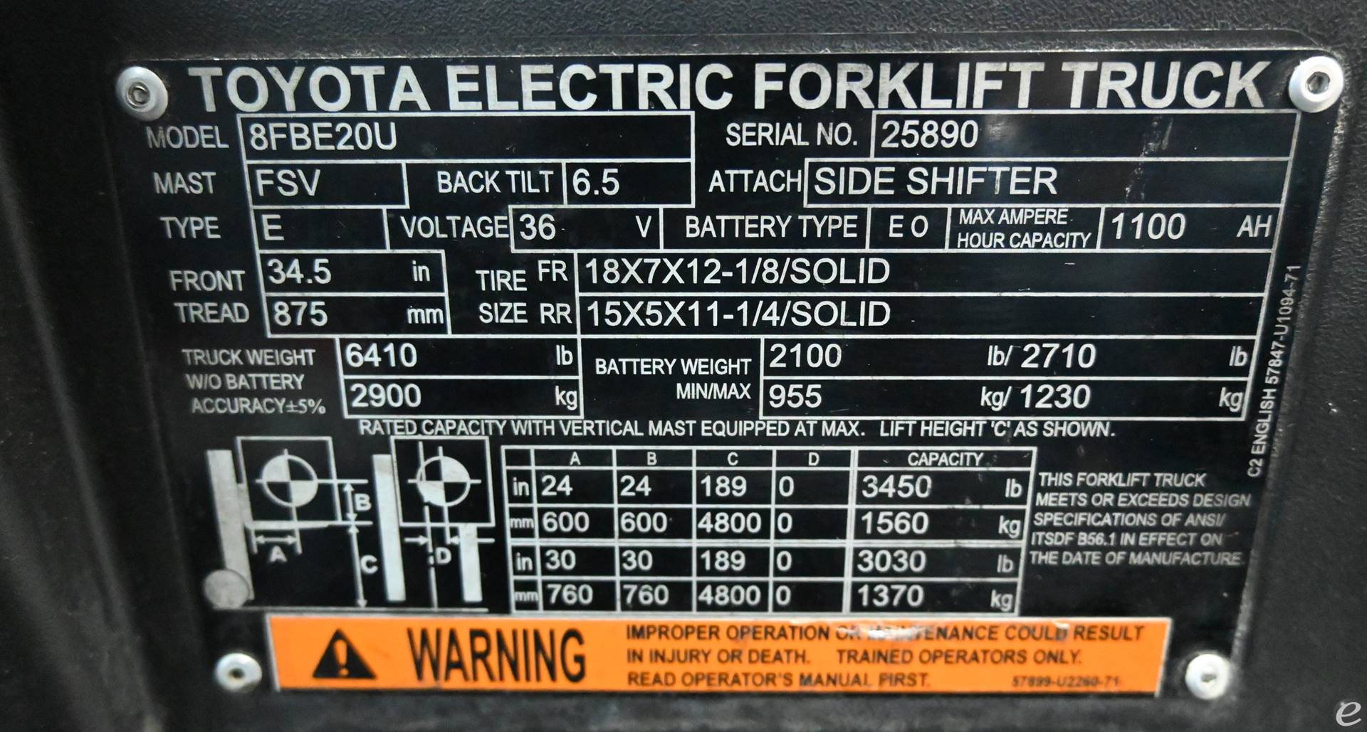 2022 Toyota 8FBE20U