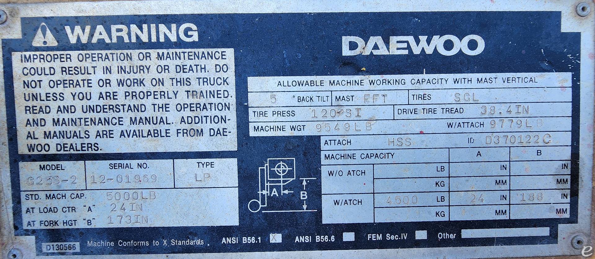 1996 Daewoo G25S-2