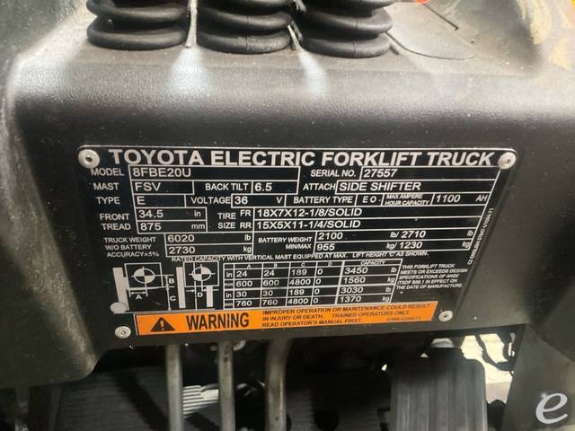 2022 Toyota 8FBE20U