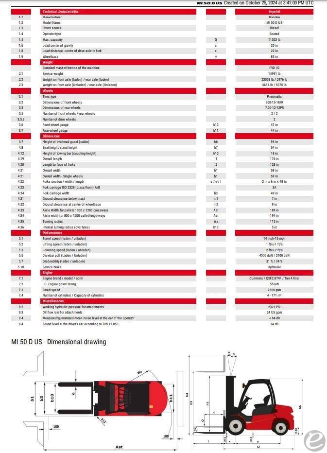 2022 Manitou MI50D