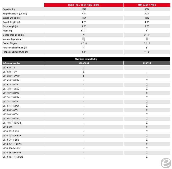 2026 Manitou HIGH CAPACITY SILAGE & MANURE GRAB