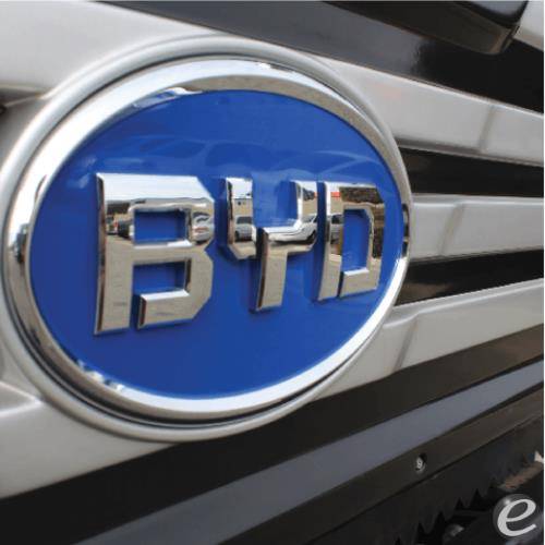 1900 BYD PMW20