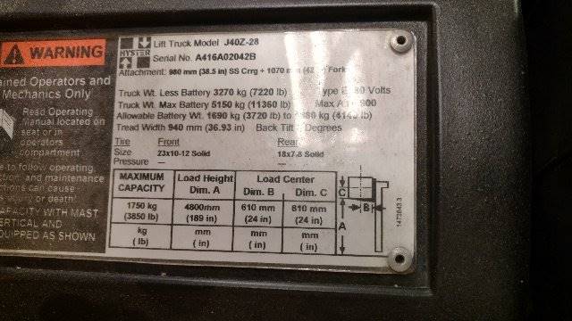   J40Z-28 Electric Forklift - 123Forklift